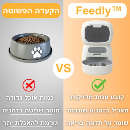 המאכיל האוטומטי