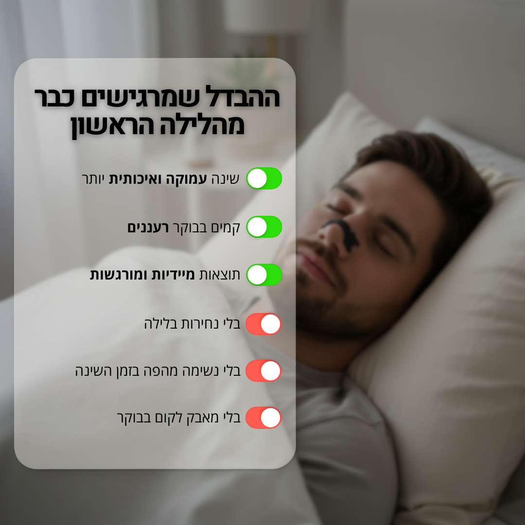 Luna Breath - רצועות אף לשינה טובה יותר