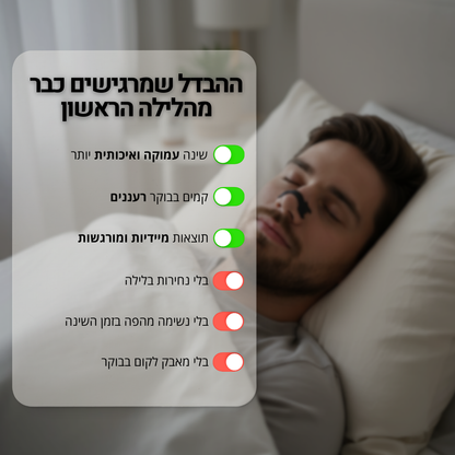 Luna Breath - רצועות אף לשינה טובה יותר