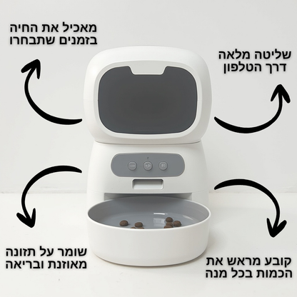 המאכיל האוטומטי