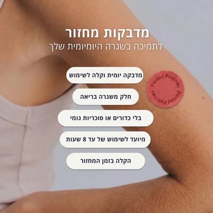 Period Patches