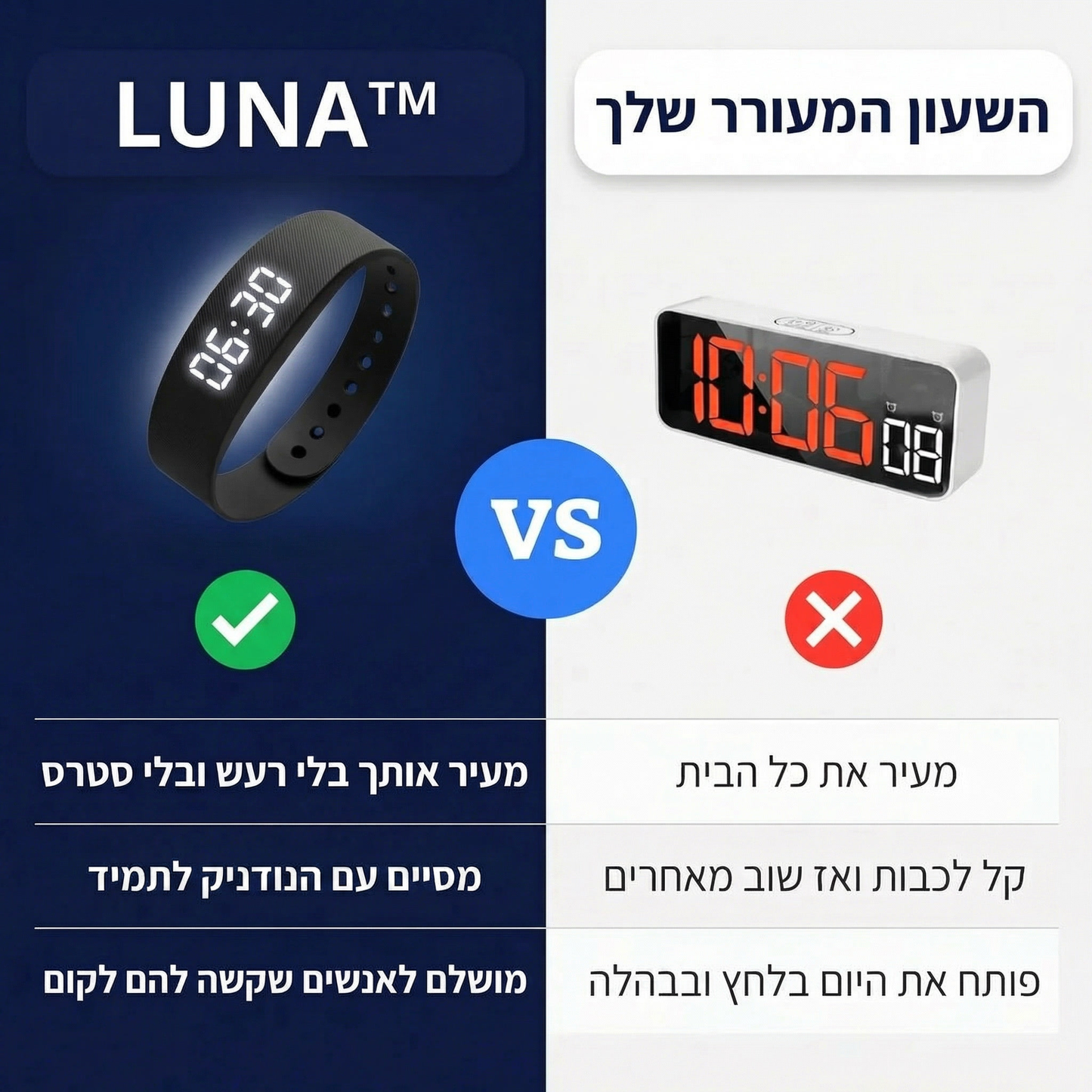 הצמיד שיעיר אתכם ב100%